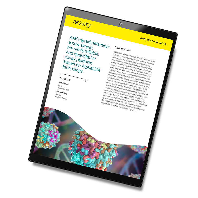 Application Note AAV Capsid Detection Using NoWash Immunoassays